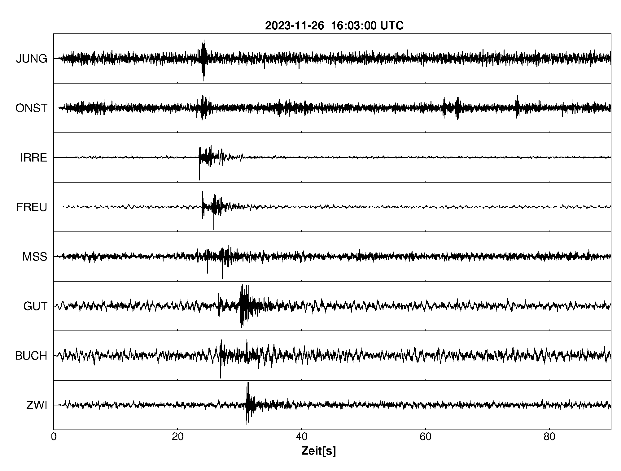 Seismogramm