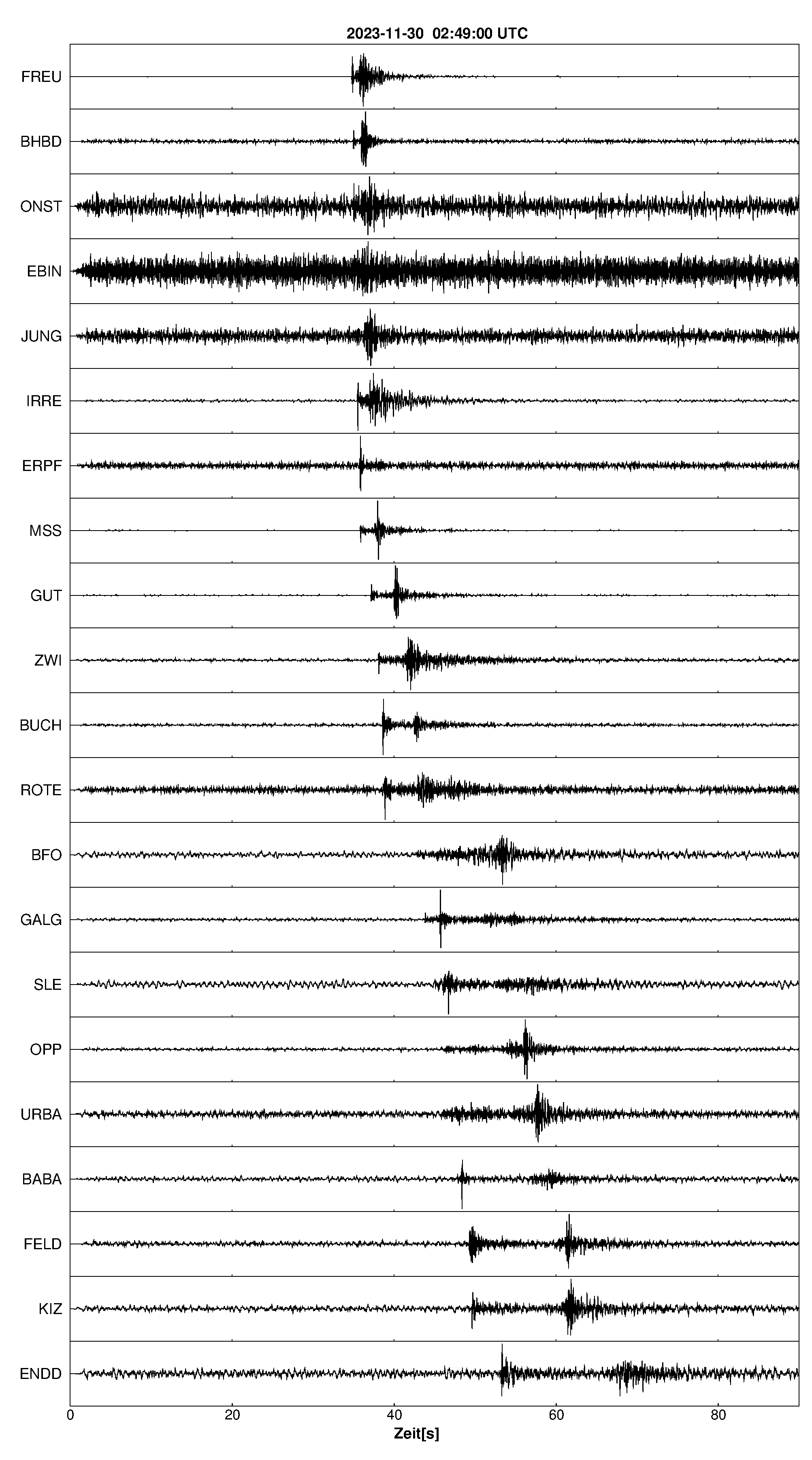 Seismogramm