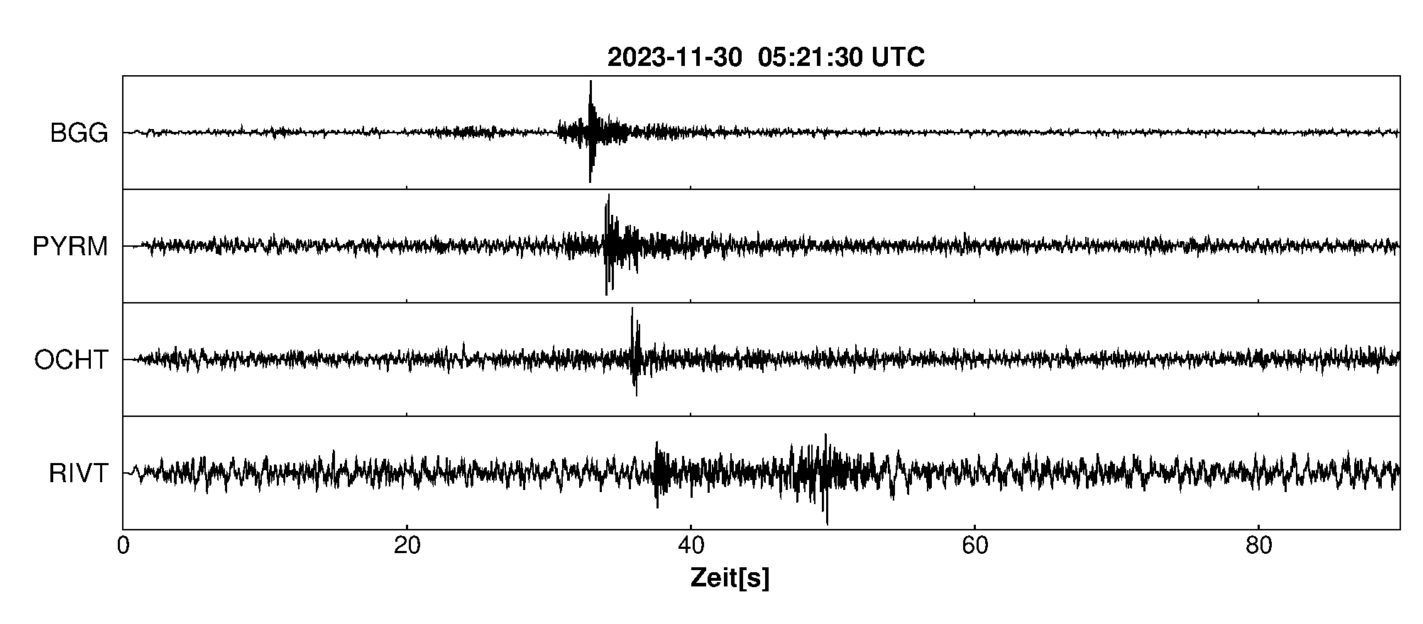 Seismogramm
