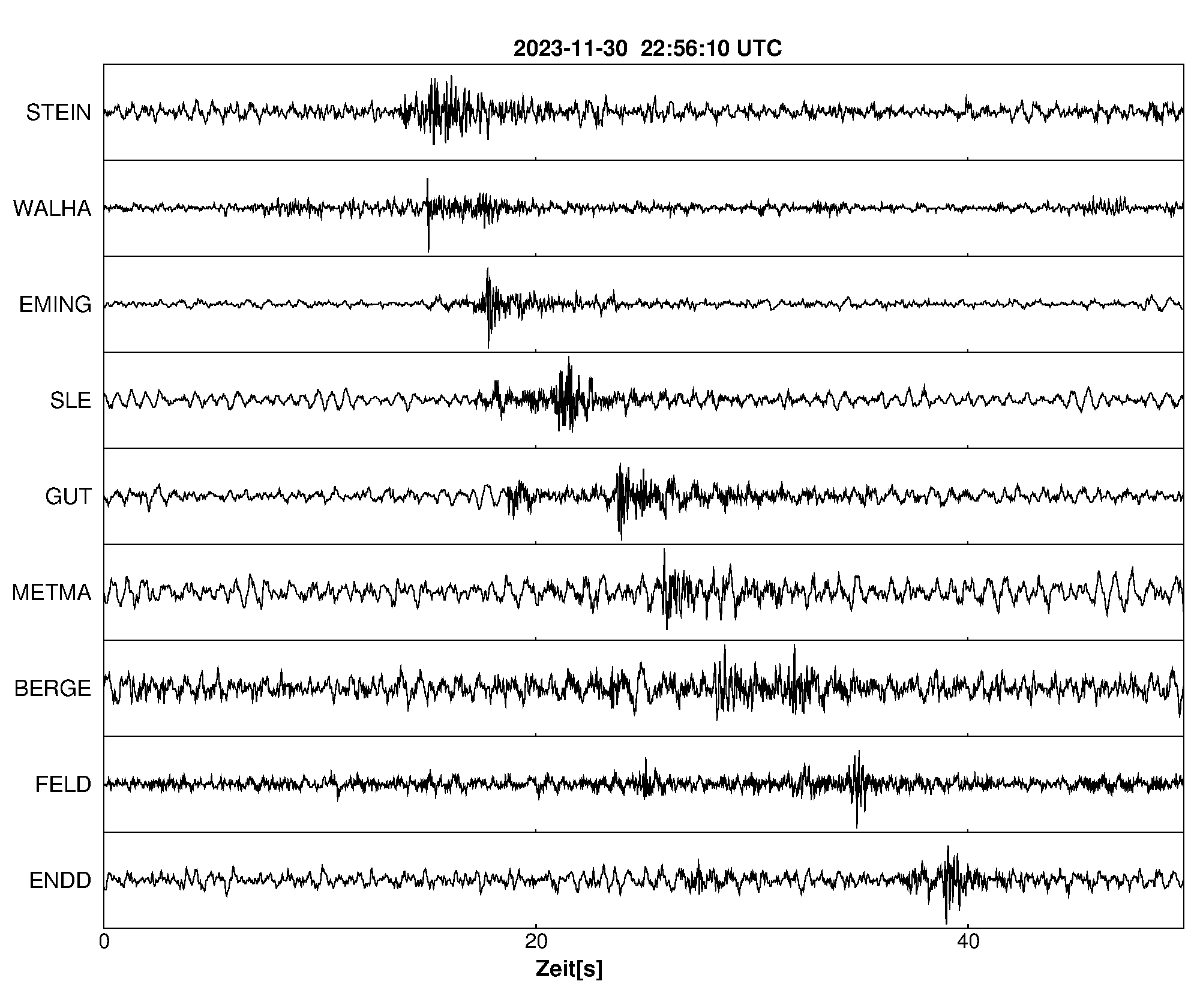 Seismogramm