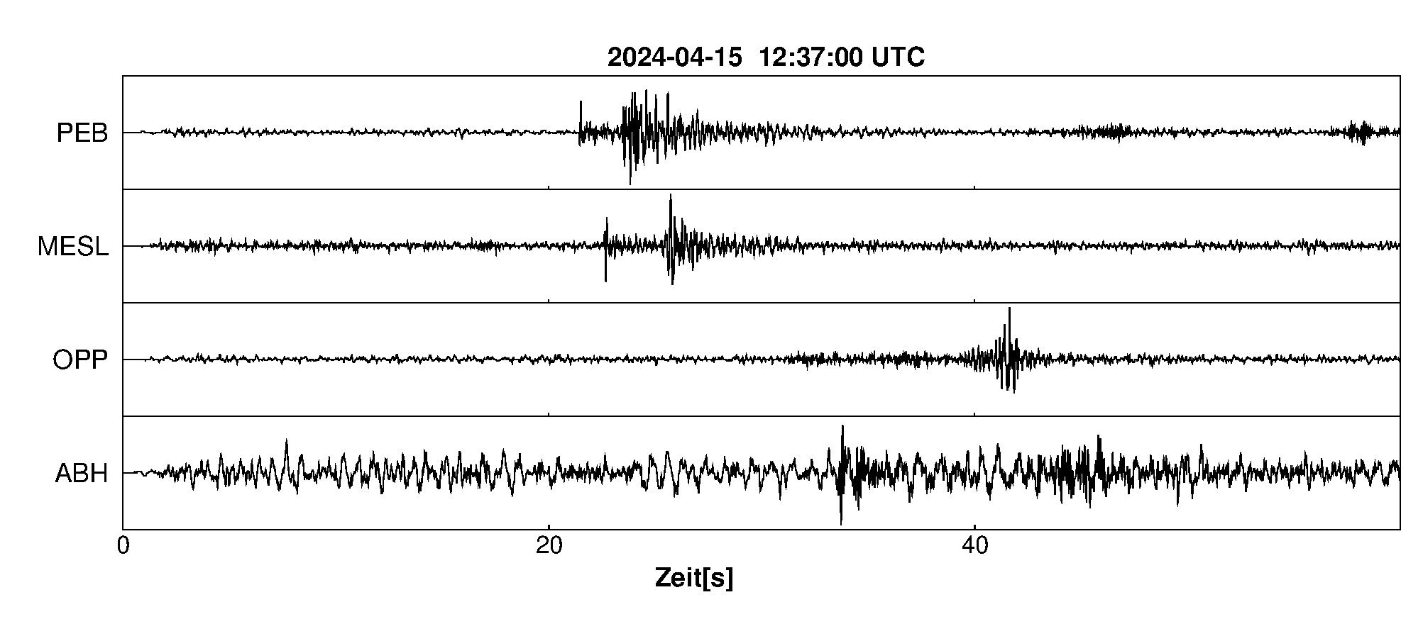 Seismogramm