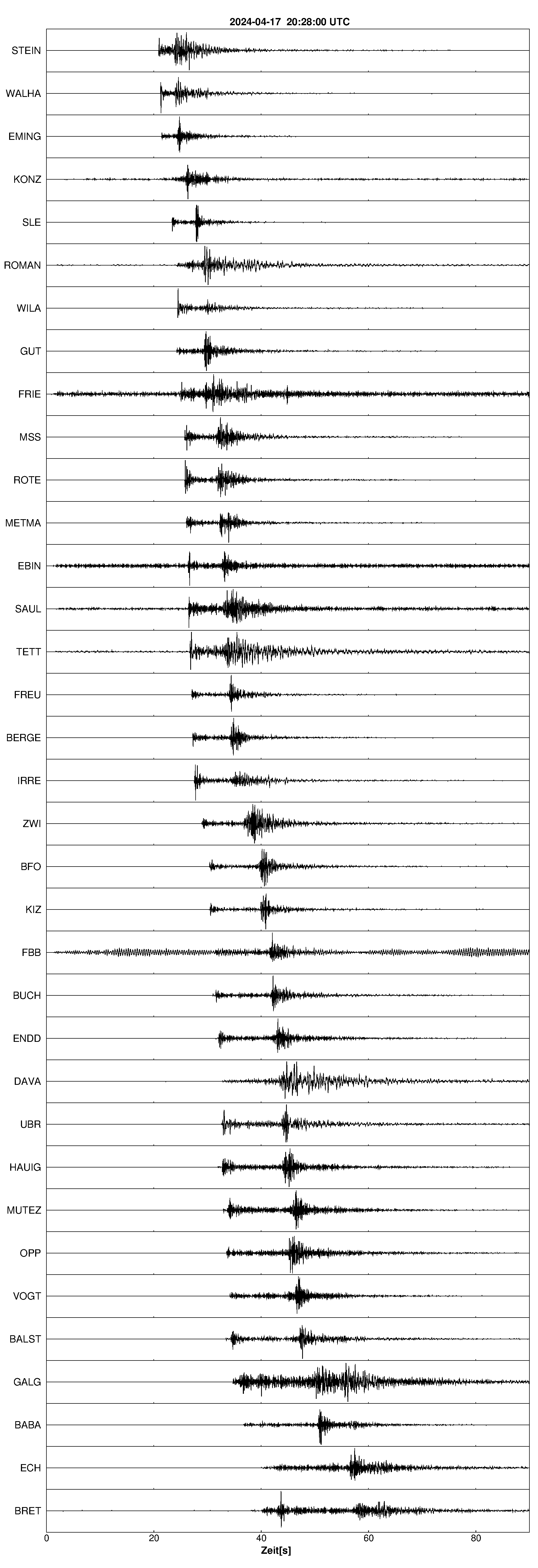 Seismogramm