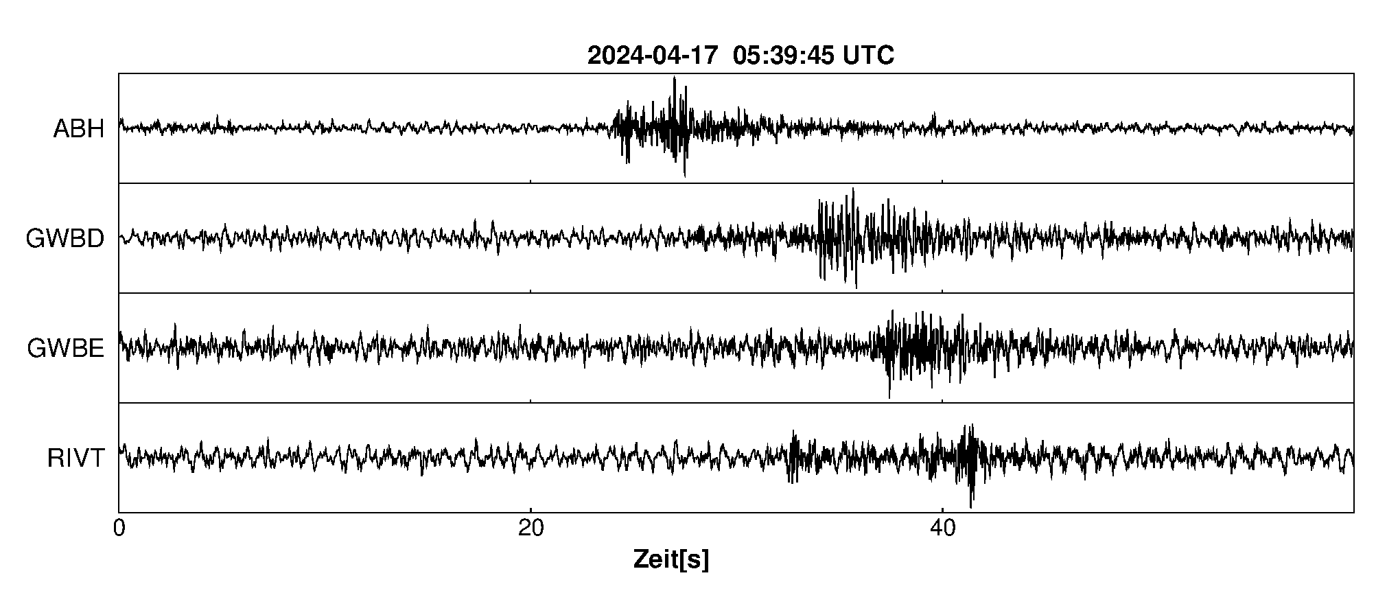 Seismogramm