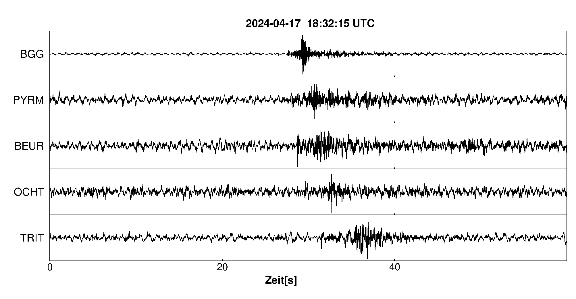 Seismogramm