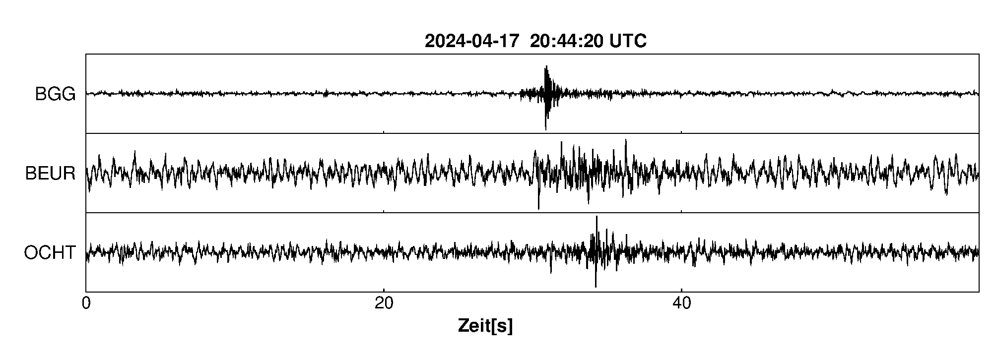 Seismogramm