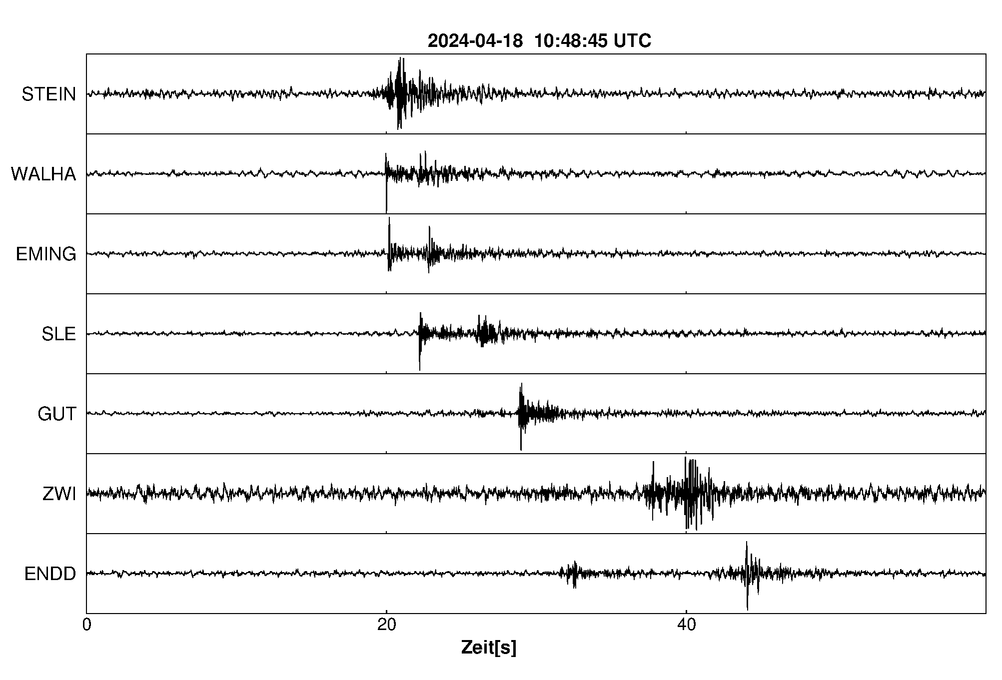 Seismogramm