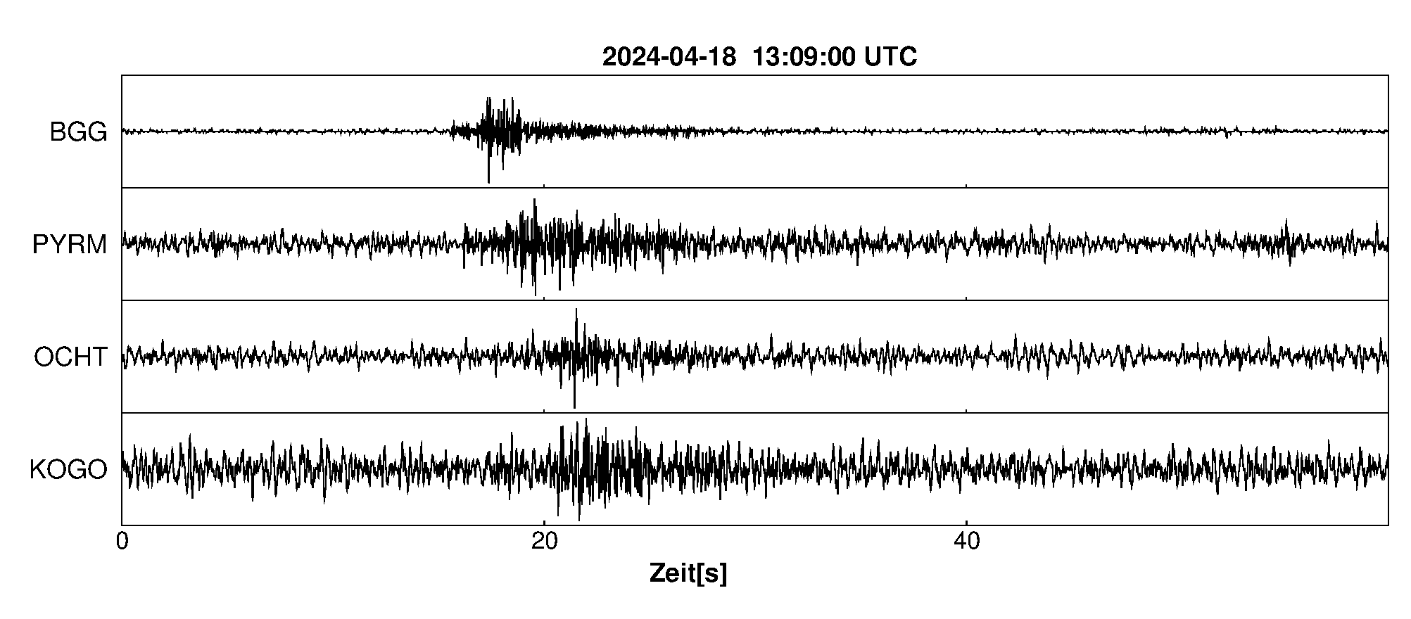 Seismogramm
