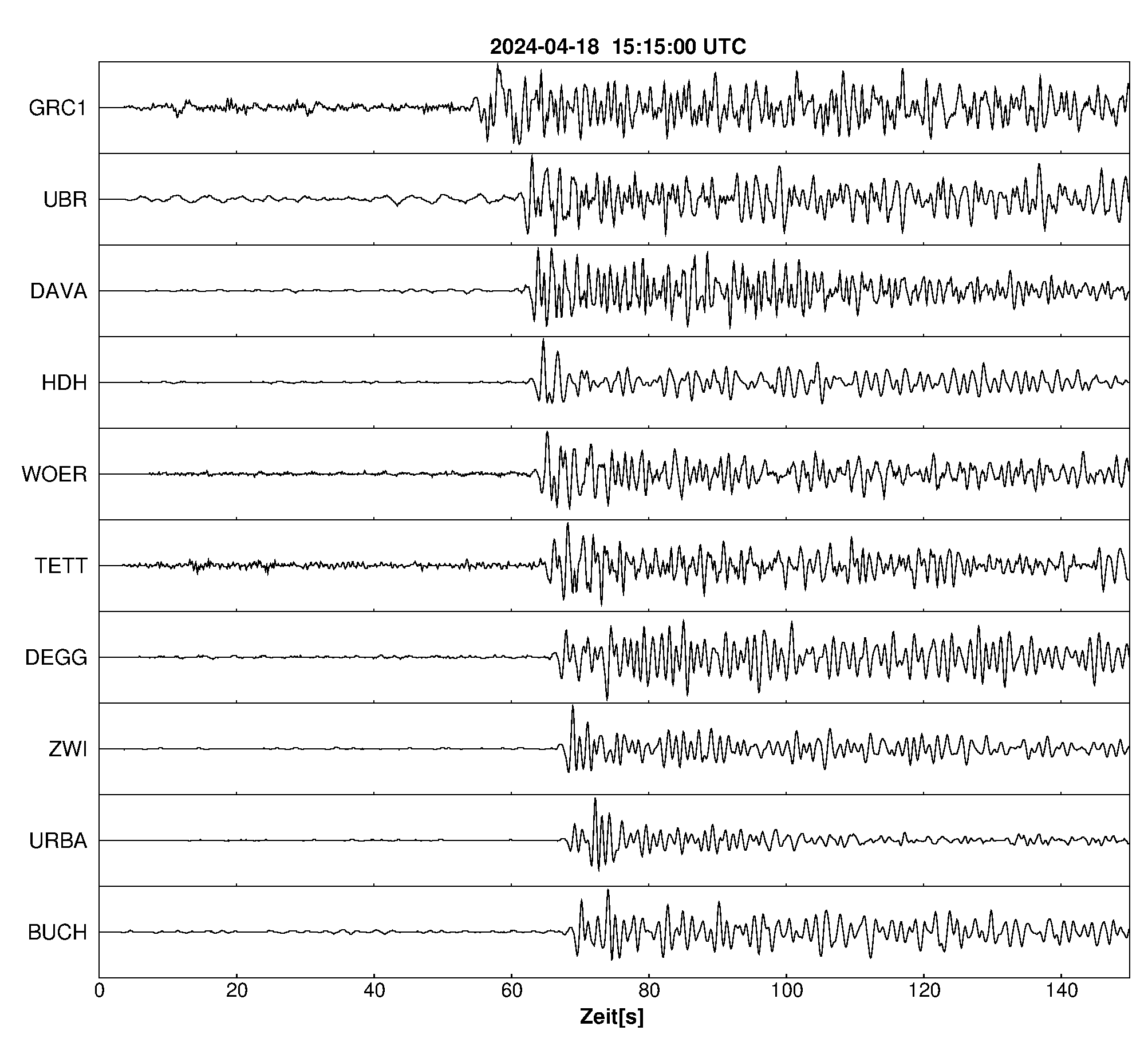 Seismogramm