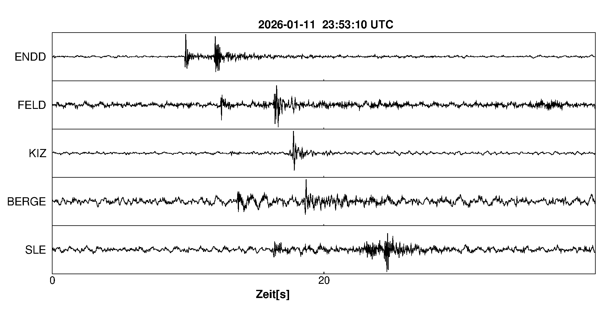 Seismogramm