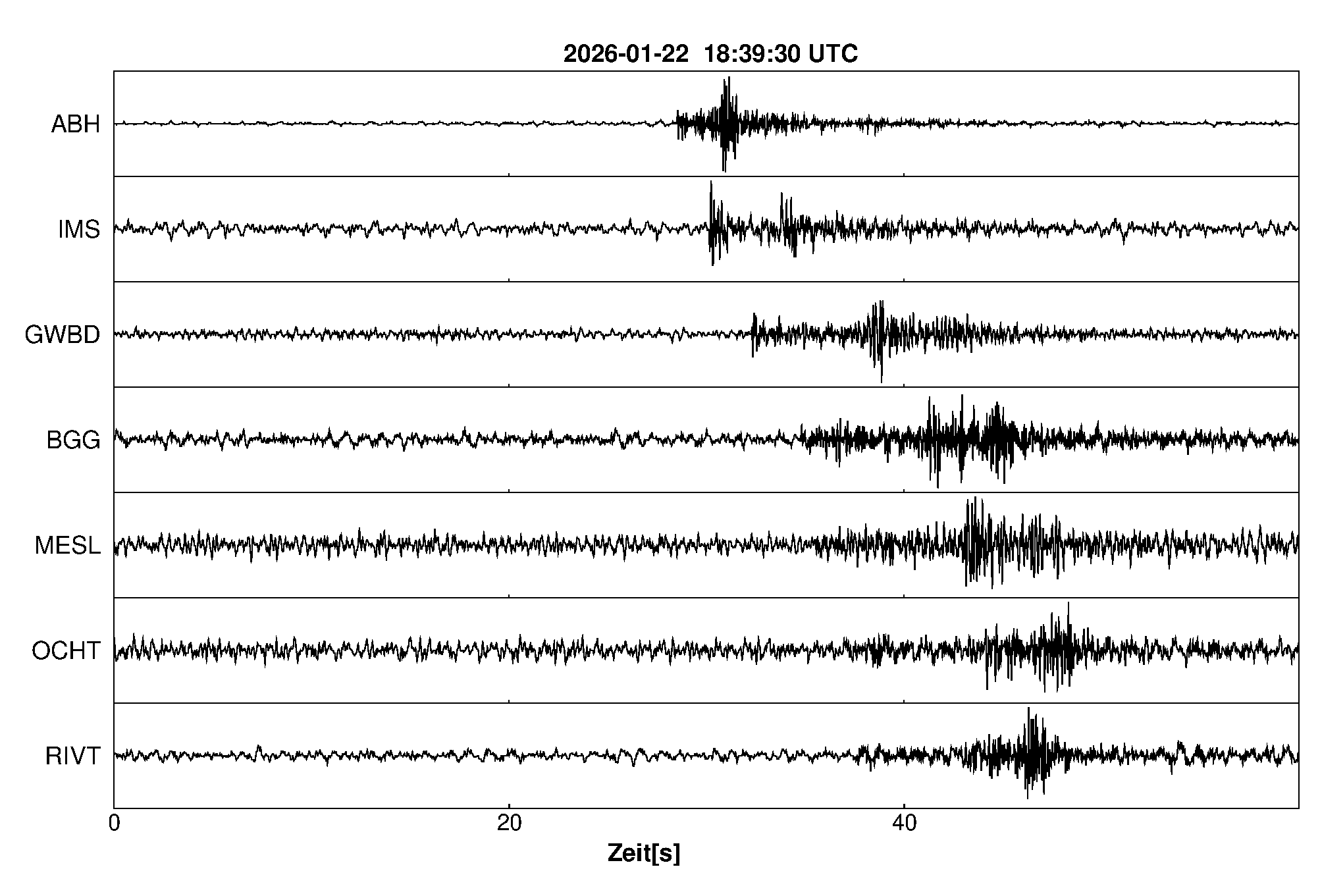 Seismogramm