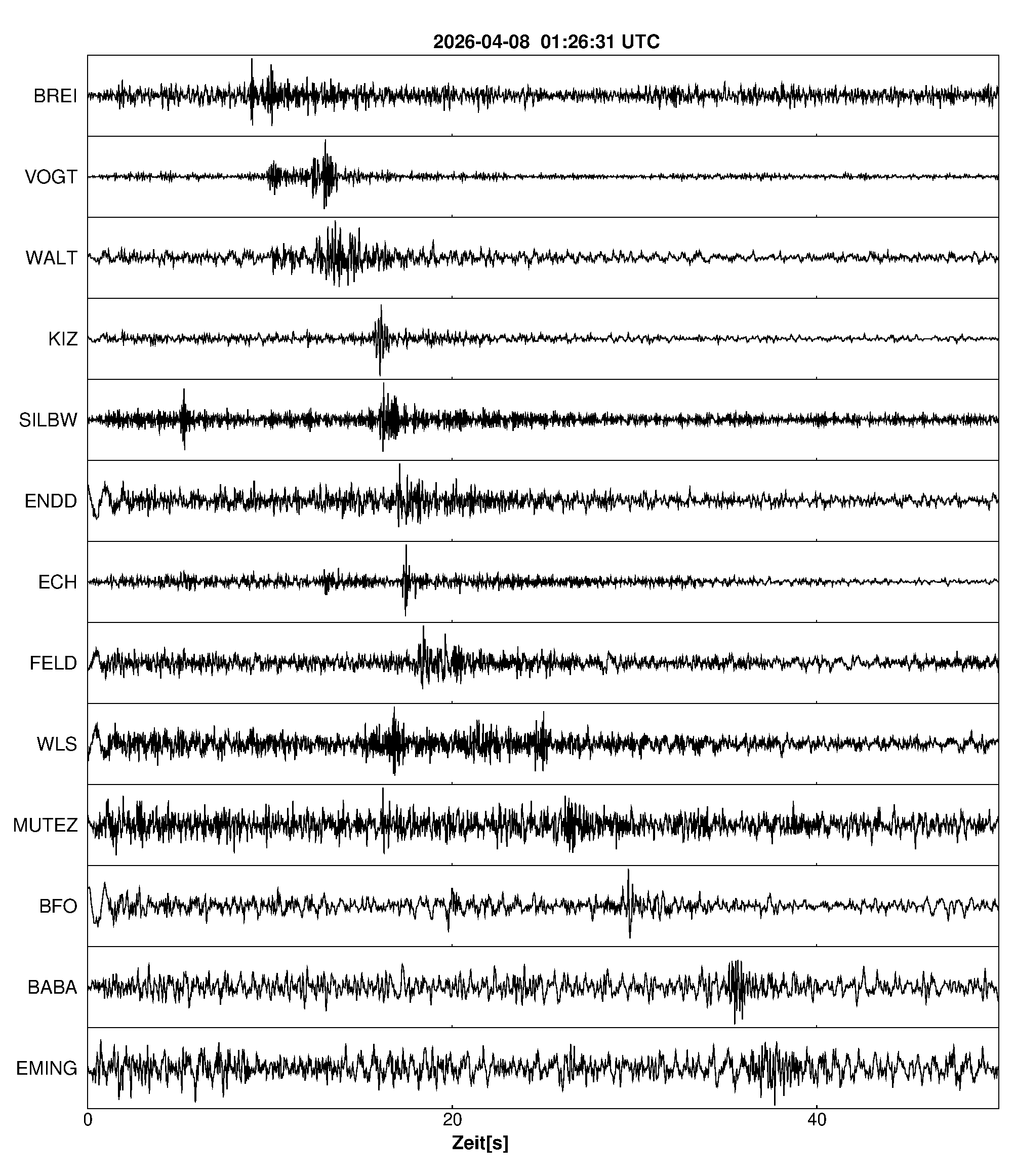 Seismogramm