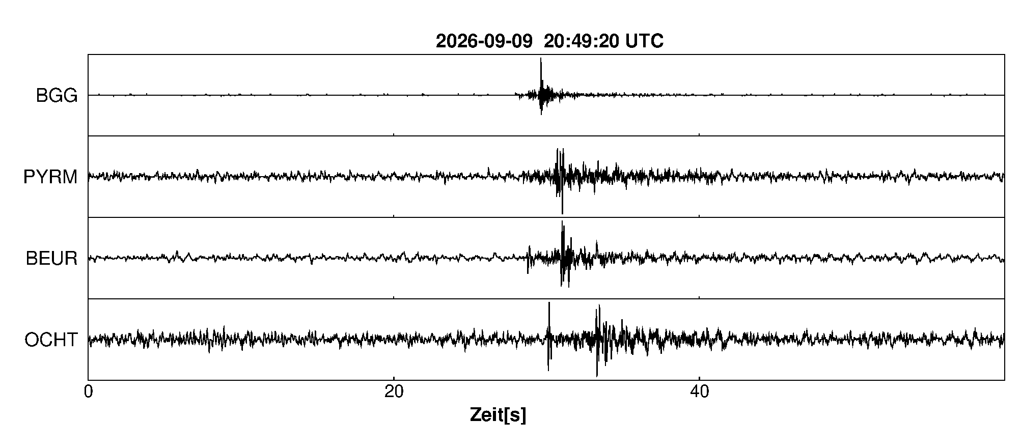 Seismogramm