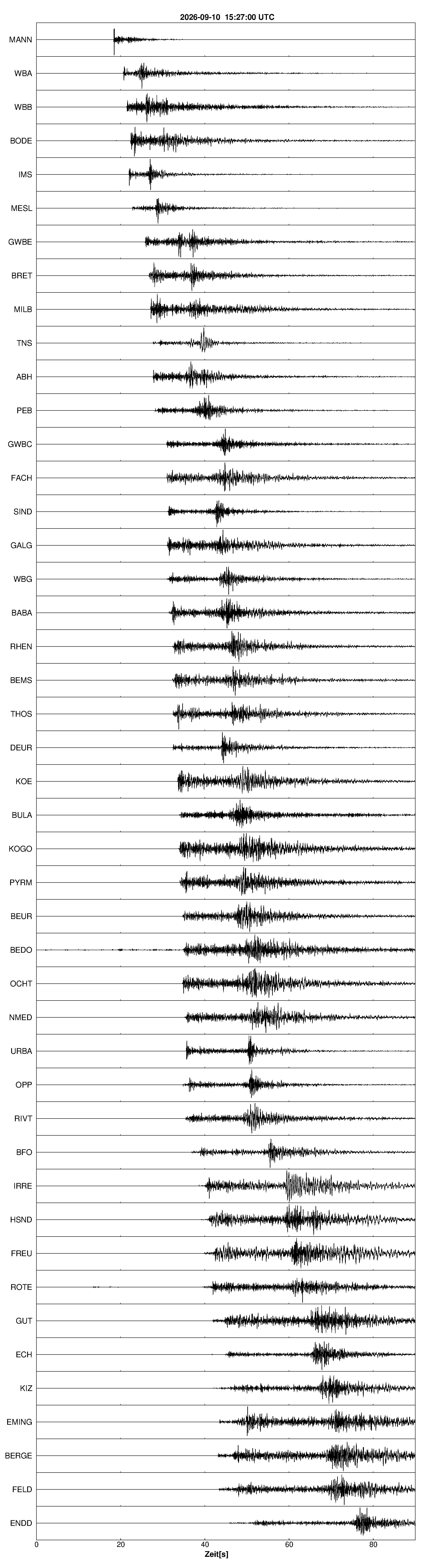 Seismogramm