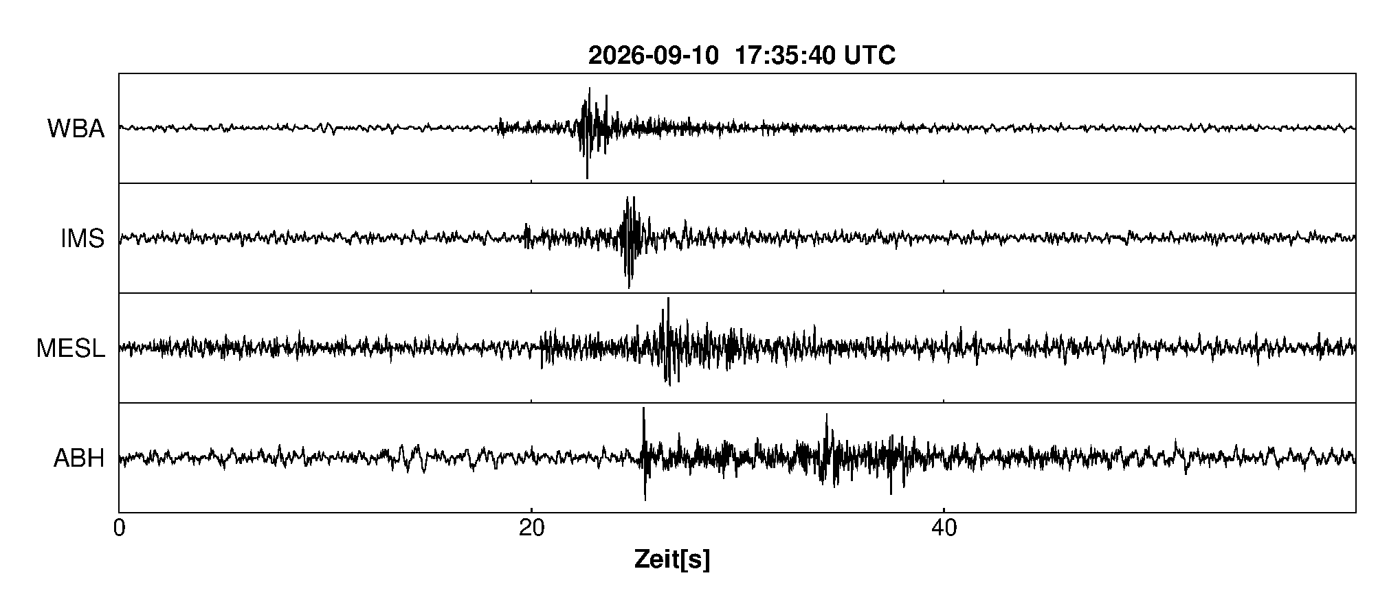 Seismogramm
