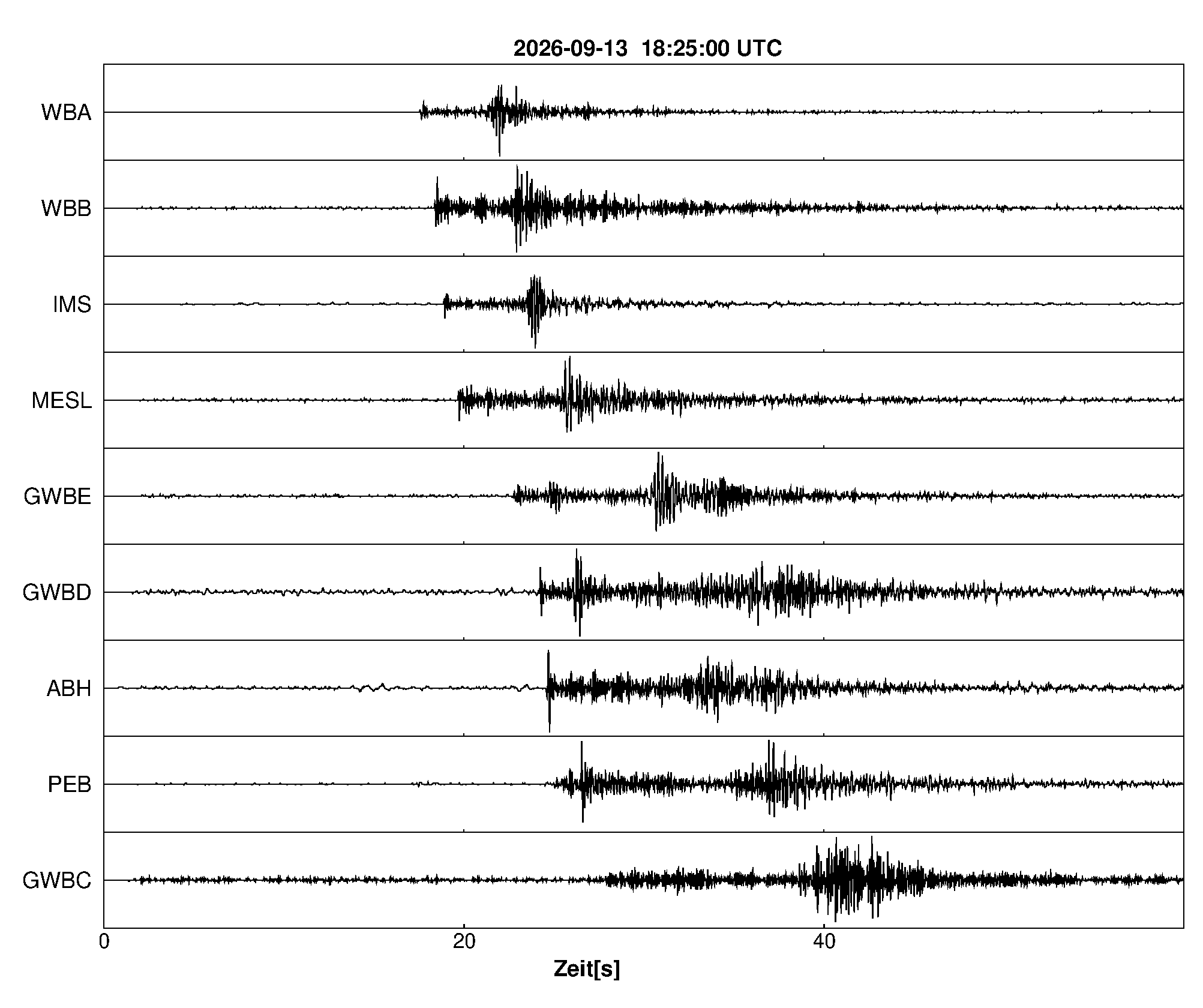 Seismogramm