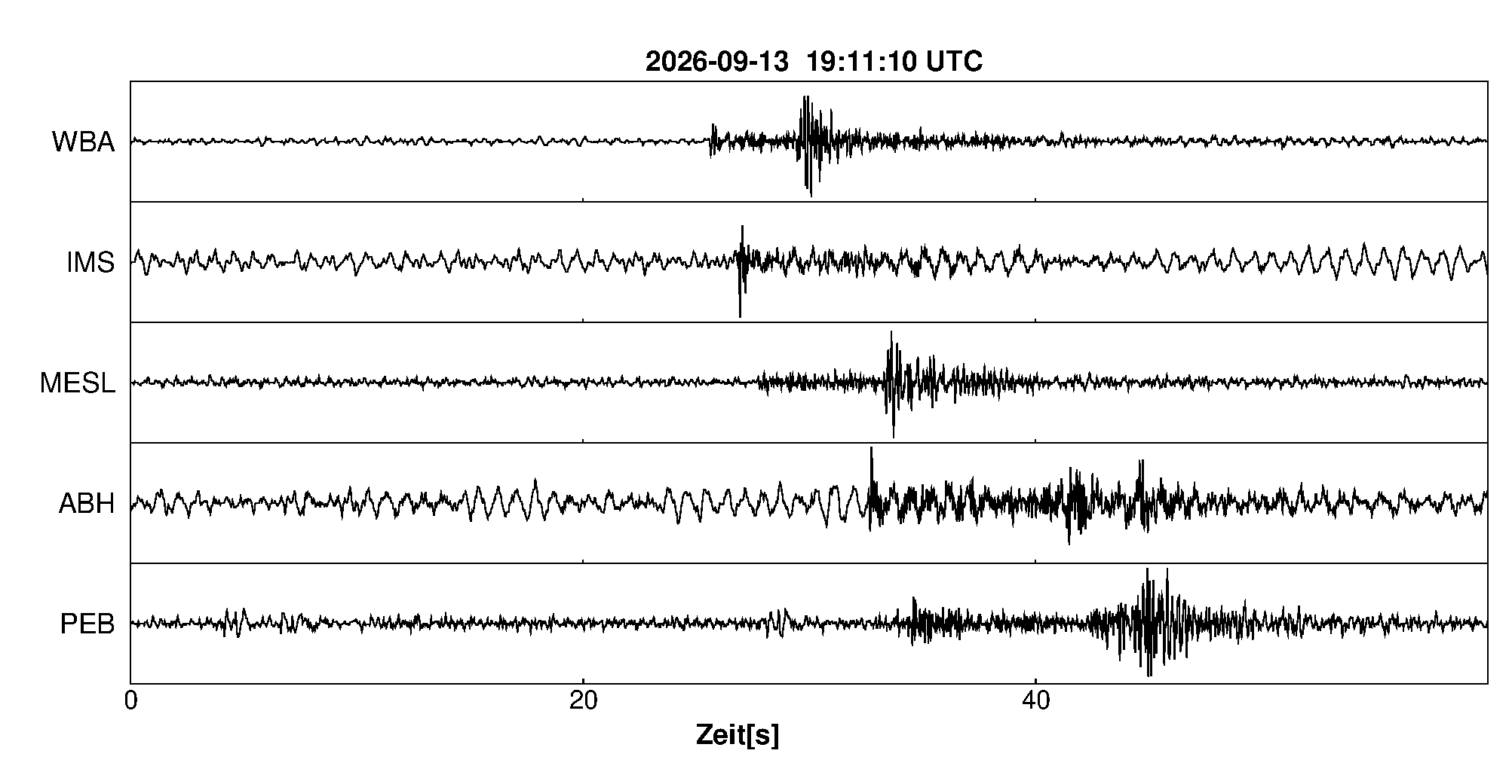 Seismogramm