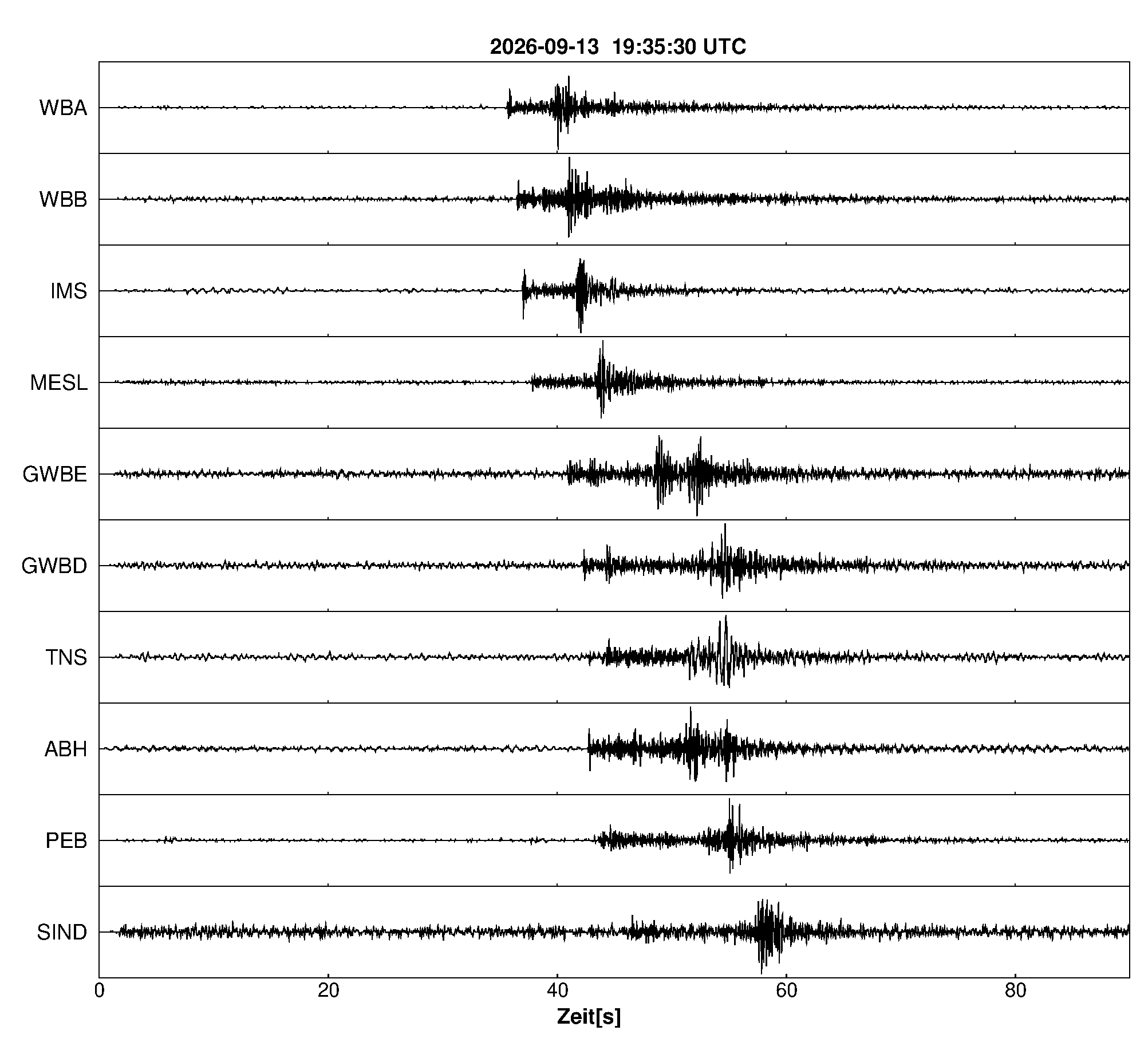 Seismogramm