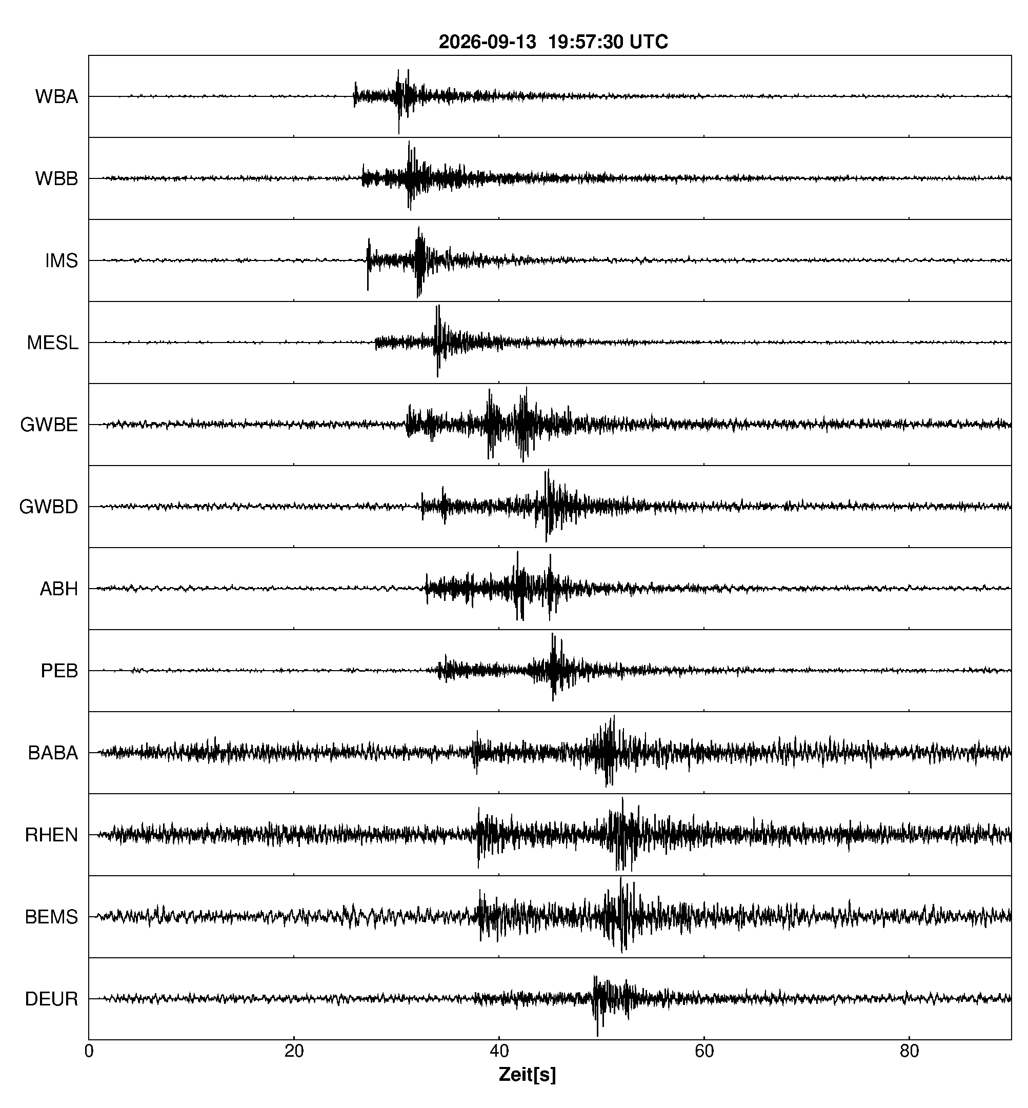 Seismogramm