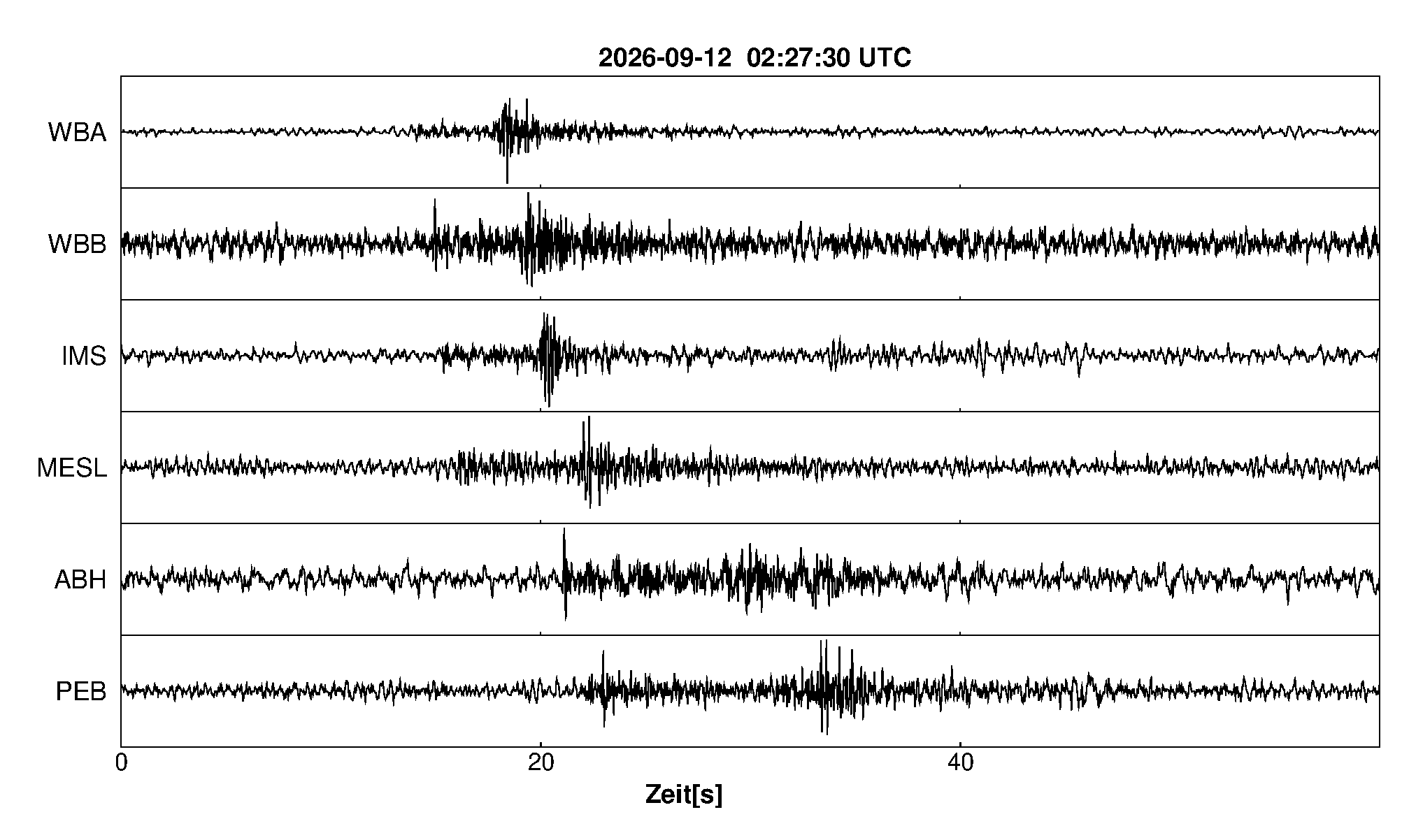 Seismogramm