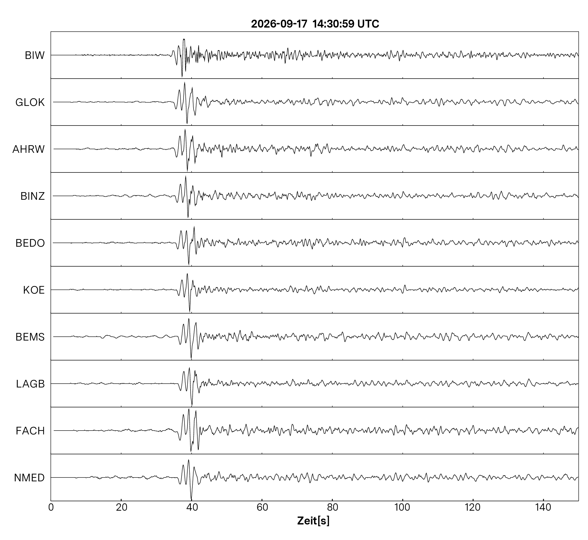 Seismogramm