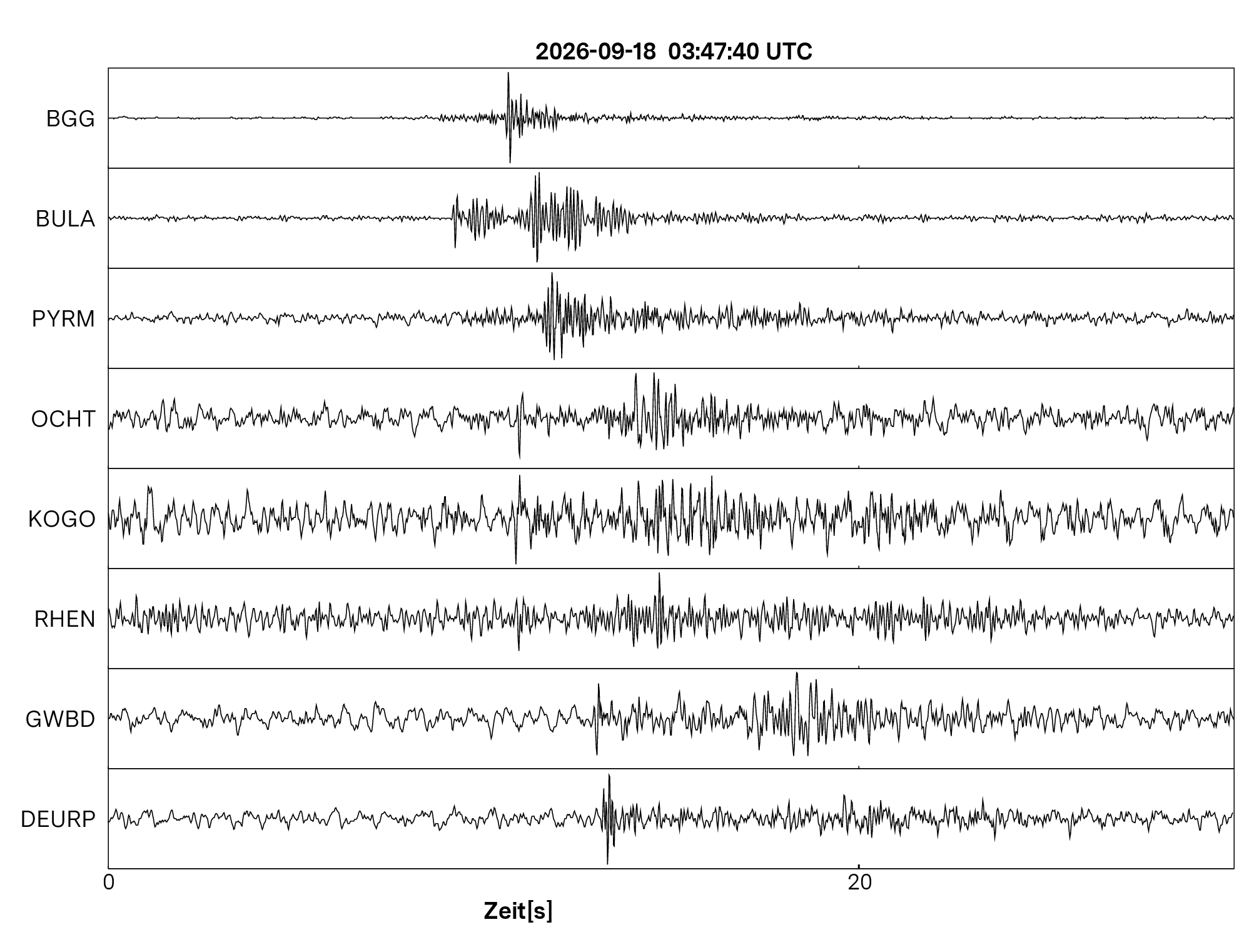Seismogramm