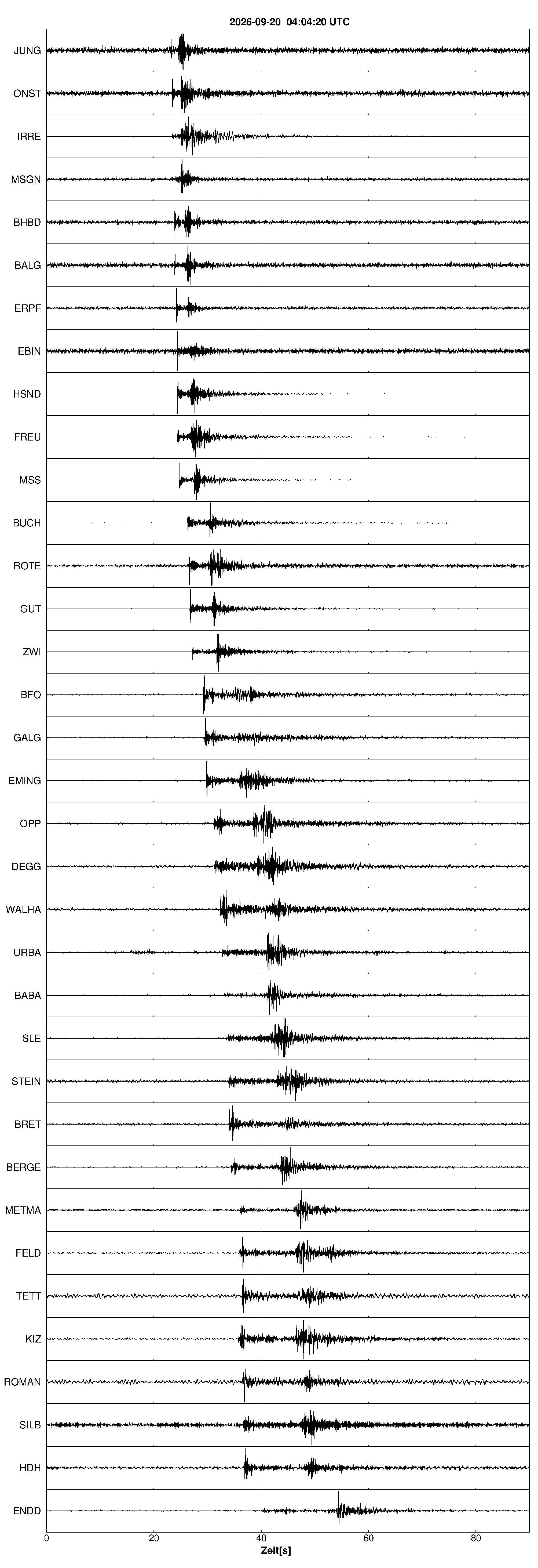 Seismogramm