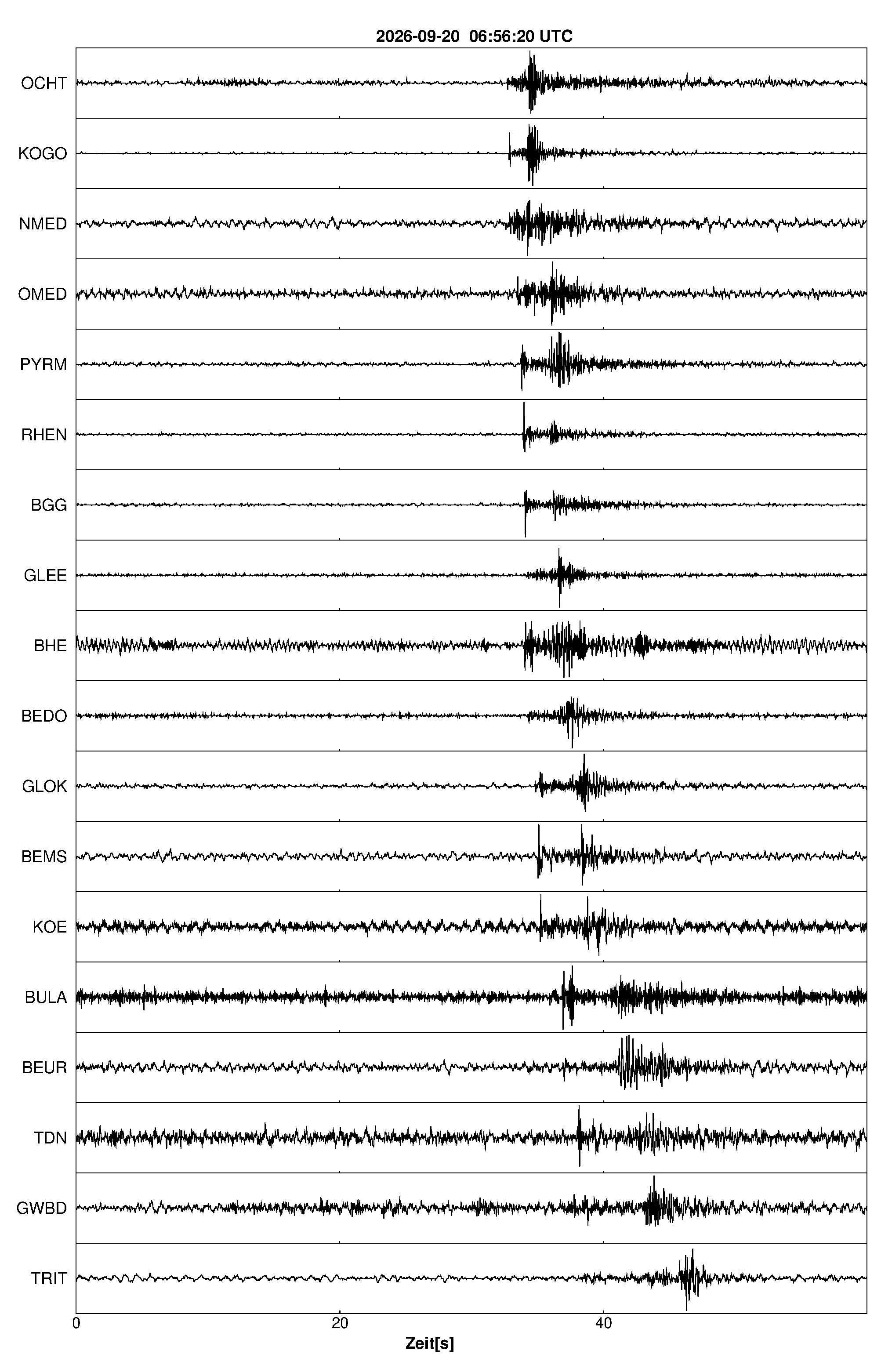 Seismogramm