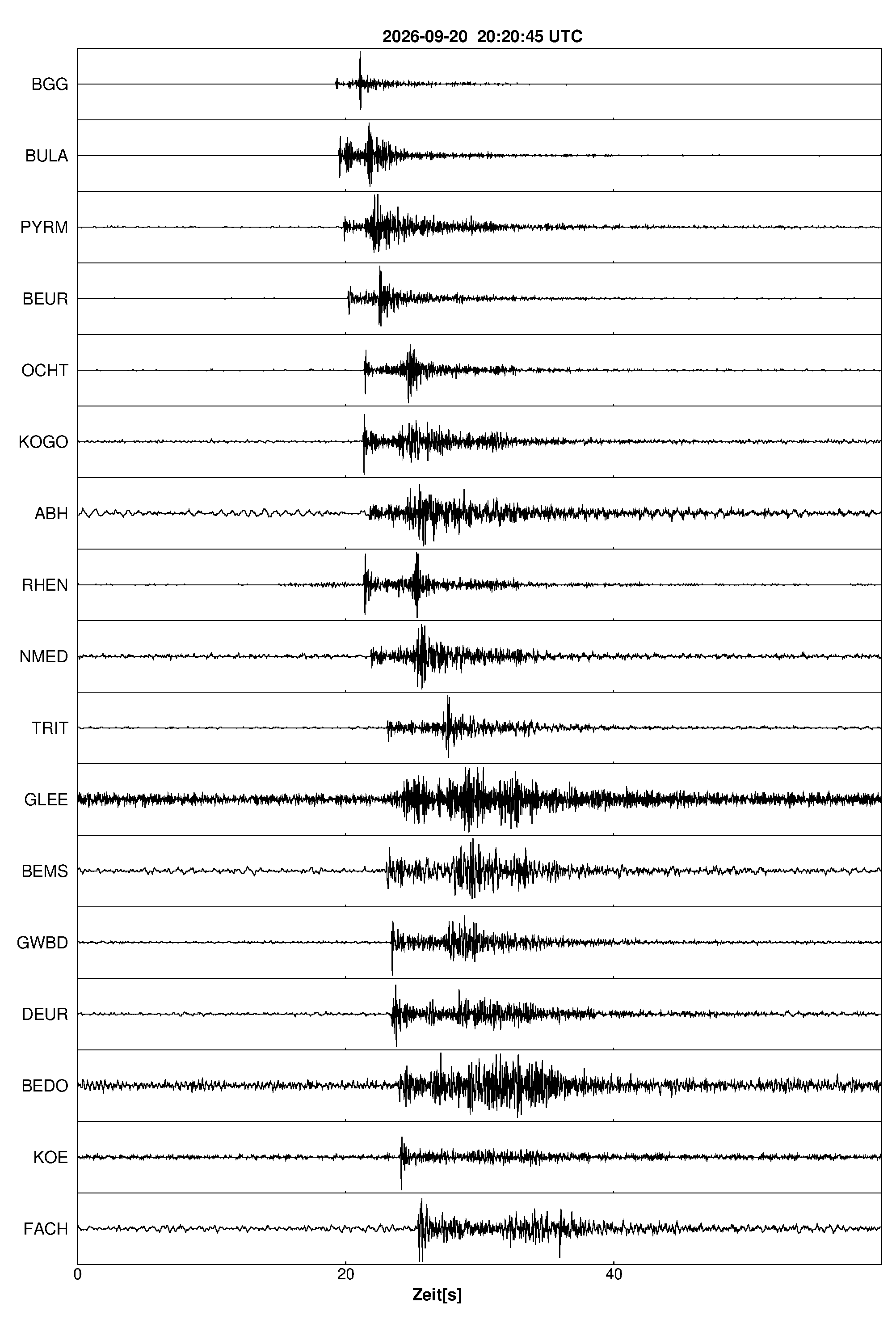 Seismogramm