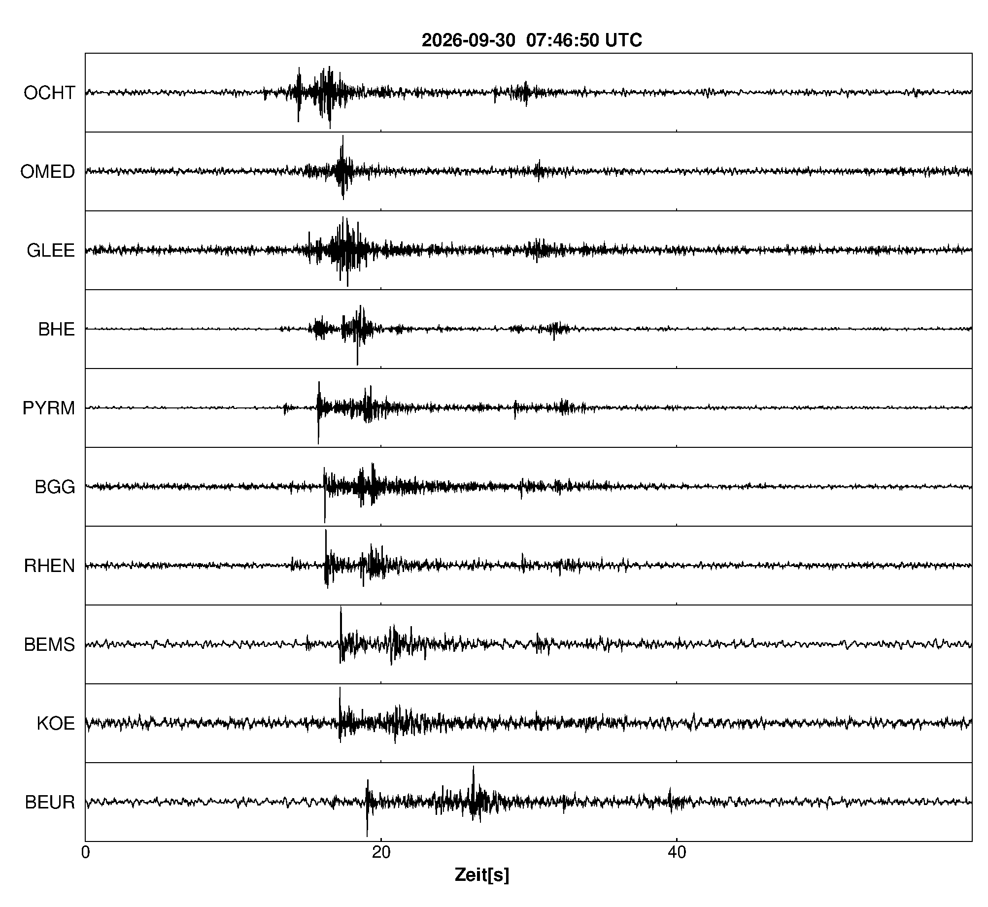 Seismogramm