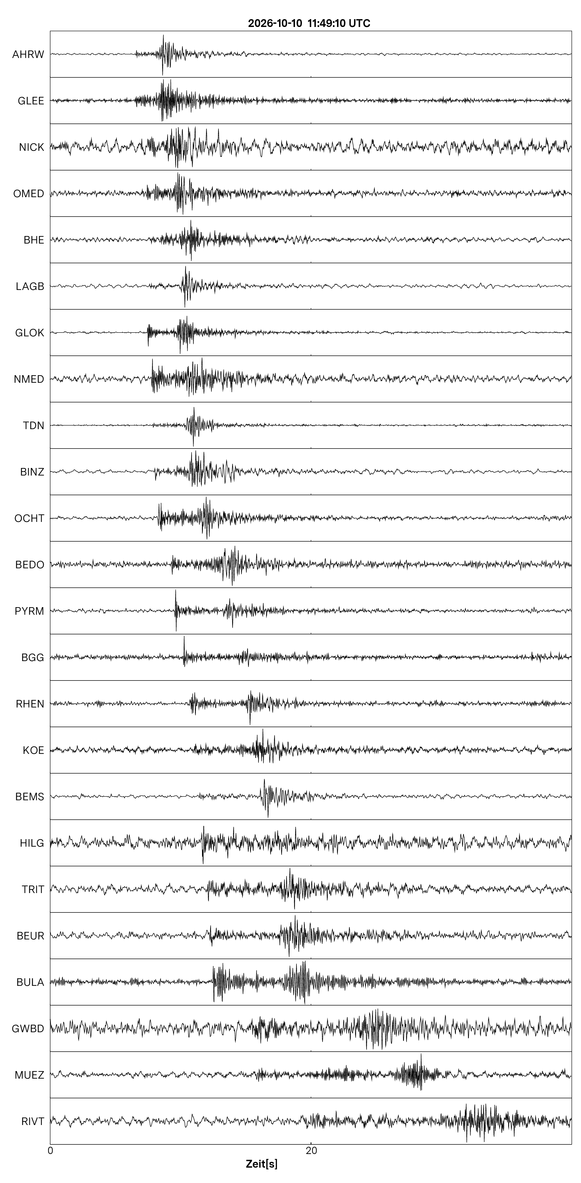 Seismogramm
