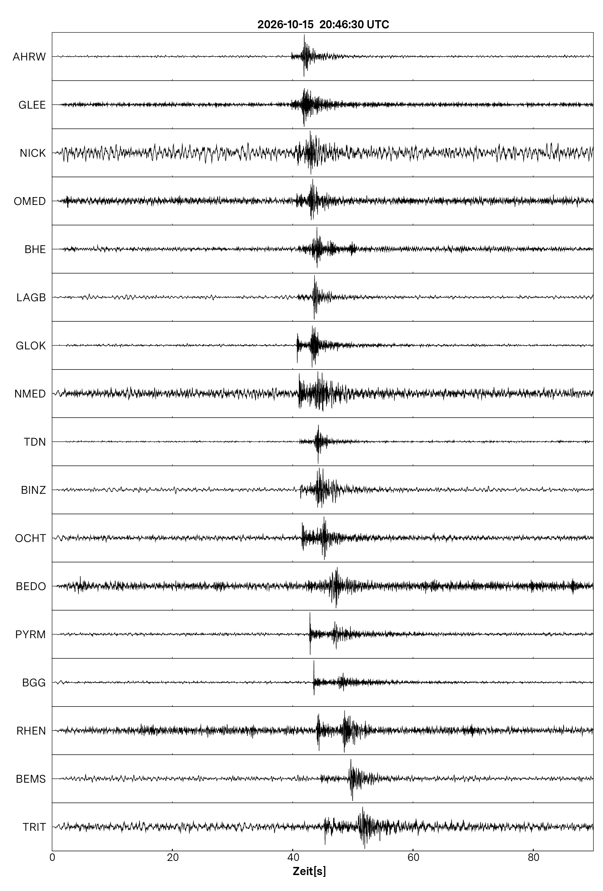 Seismogramm
