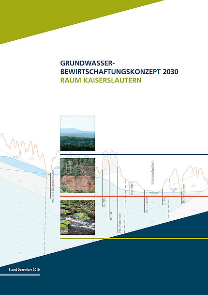 Grundwasserbewirtschaftungskonzept 2030 – Raum Kaiserslautern Grundwasserbewirtschaftungskonzept 2030 – Raum Kaiserslautern