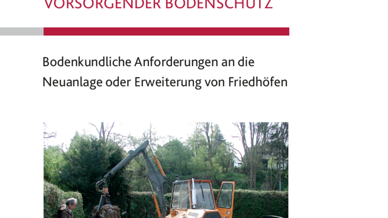 Titelbild des Themenhefts Vorsorgender Bodenschutz 3