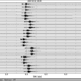 Seismogramme des Erdbebens von Rammbervillers vom 22.02.2003 (M = 5,4). Seismogramme des Erdbebens von Rammbervillers vom 22.02.2003 (M = 5,4).