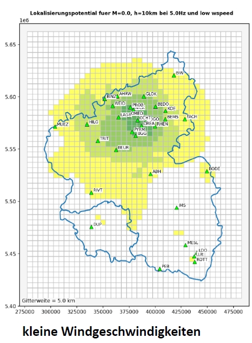 Detektionsradien Detektionsradien