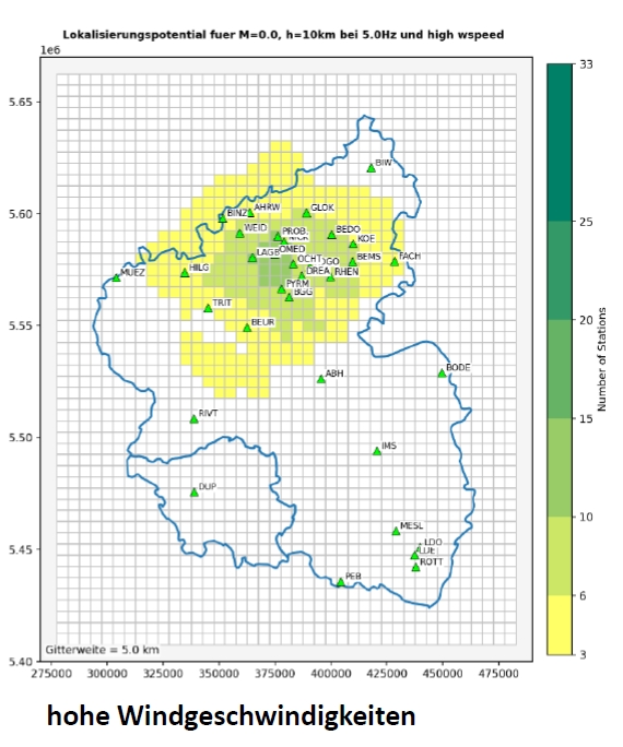 Detektionsradien Detektionsradien
